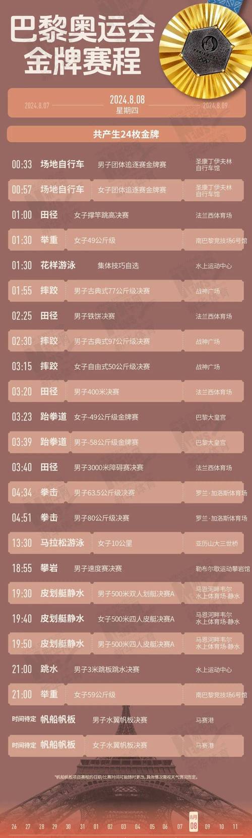 中国奥运会下次是哪年？2024年巴黎奥运会，中国何时再办奥运？