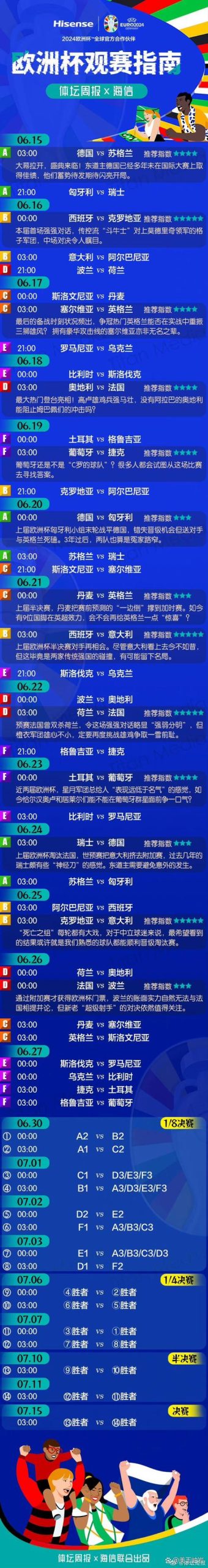 2024欧洲杯什么时间开赛？完整赛程安排及精彩看点抢先看