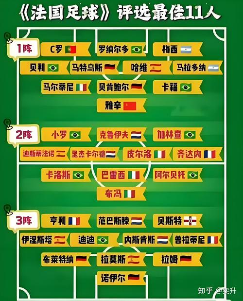 比利时足球：世界排名及历史最佳成绩，你了解多少？