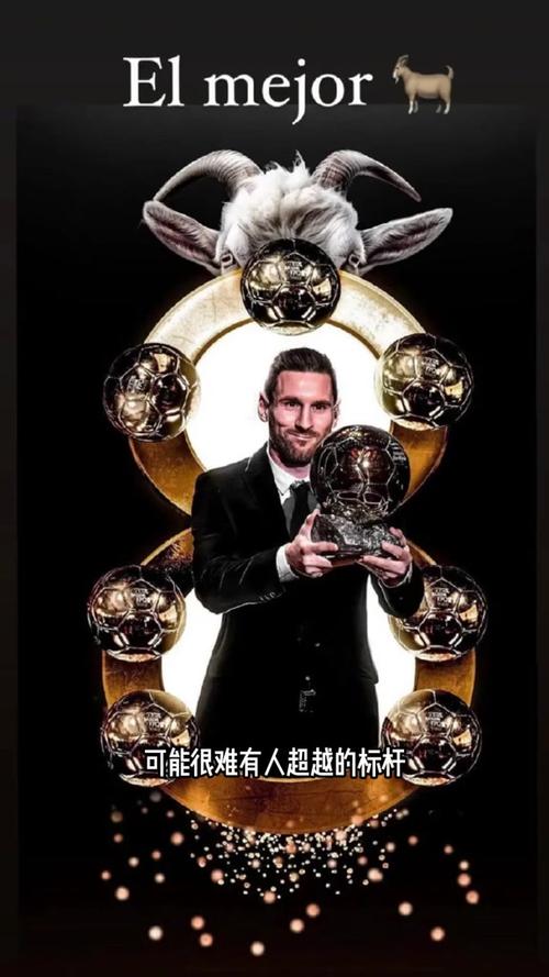 2019金球奖是谁获得？梅西六度加冕球王！