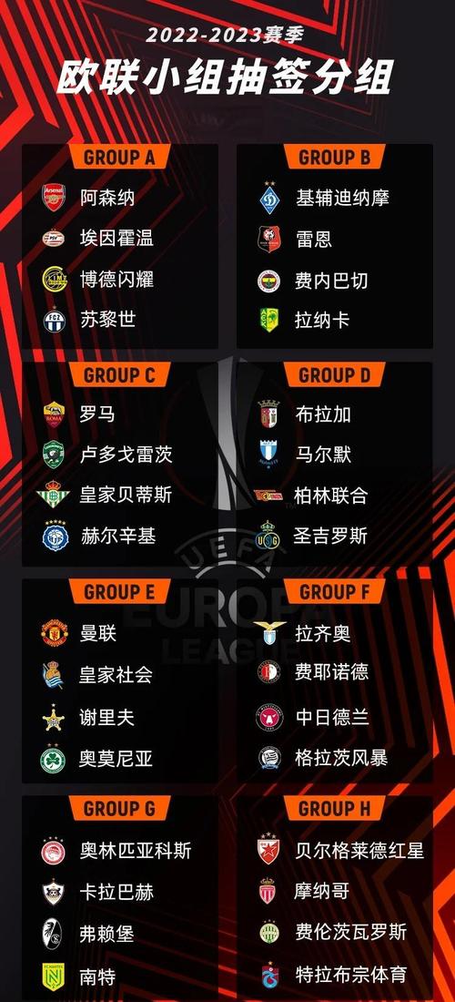 欧联杯冠军：是顶级强队还是运气爆棚？实力大揭秘！