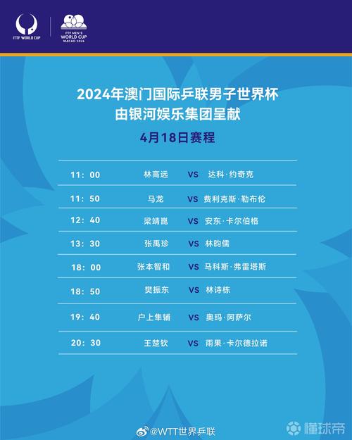 乒乓球世界杯取消？赛事最新动态及未来走向分析