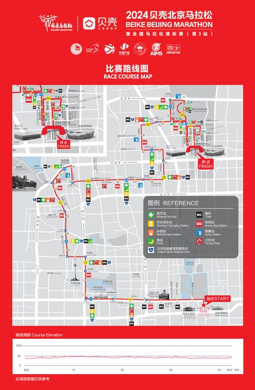 北京马拉松跑多少公里？完整路线图详解