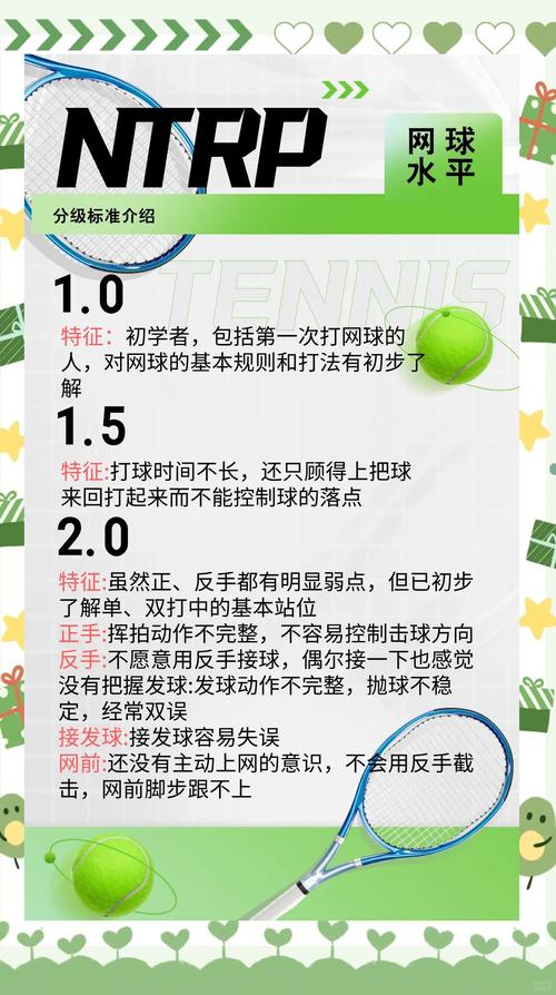 揭秘：网球世界杯究竟几年举办一次？