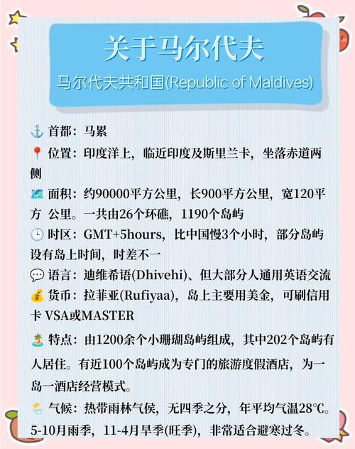 想去马尔代夫？先了解一下它在哪个位置吧
