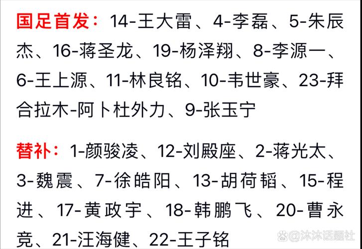 国足归化球员名单大揭秘：现在有多少位？