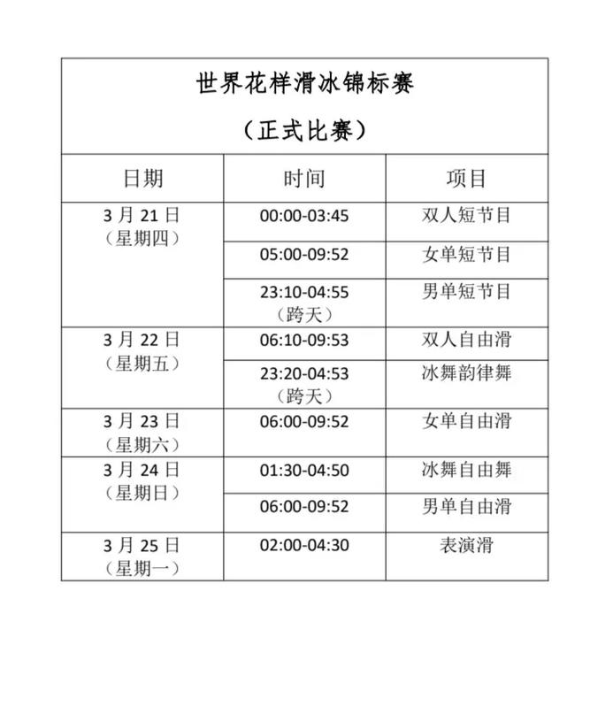想知道世锦赛什么时候开始？这里有你想要的答案！