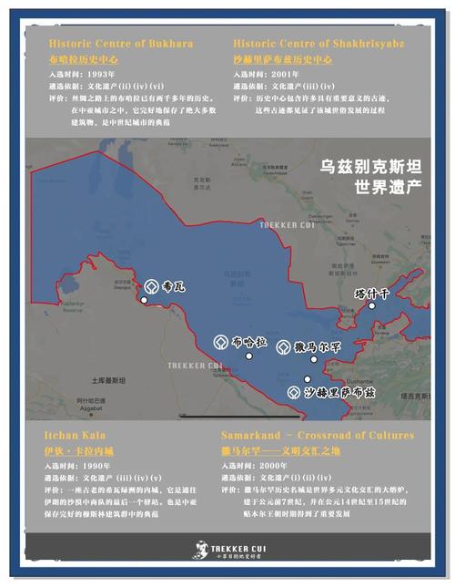 乌兹别克斯坦旅游安全吗？最新安全提示及出行建议
