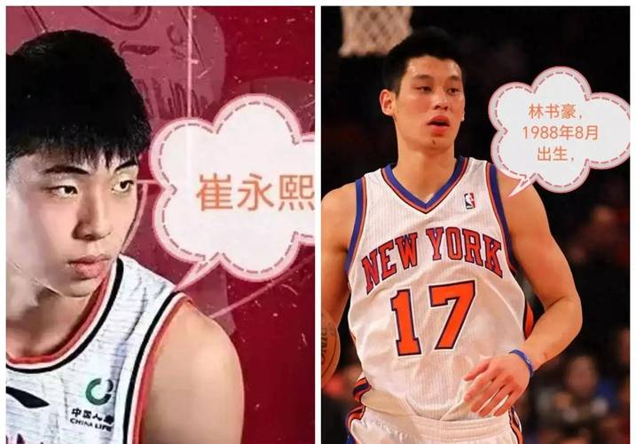 你知道林书豪是什么运动员吗？带你了解他的篮球之路