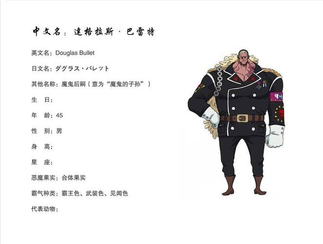巴雷特有四皇实力？和四皇之间的差距到底有多大？