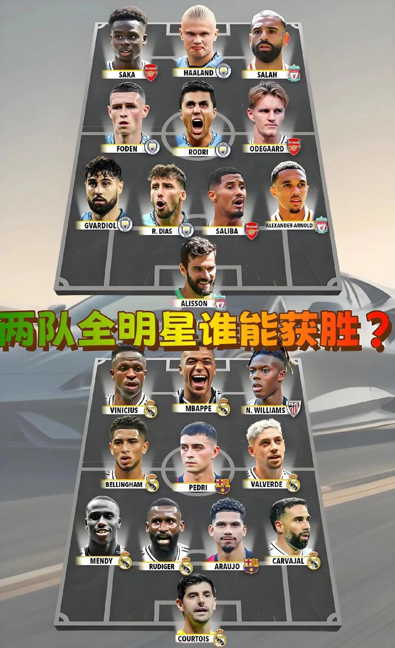 西甲联赛和法甲联赛实力大PK：哪个更值得一看？