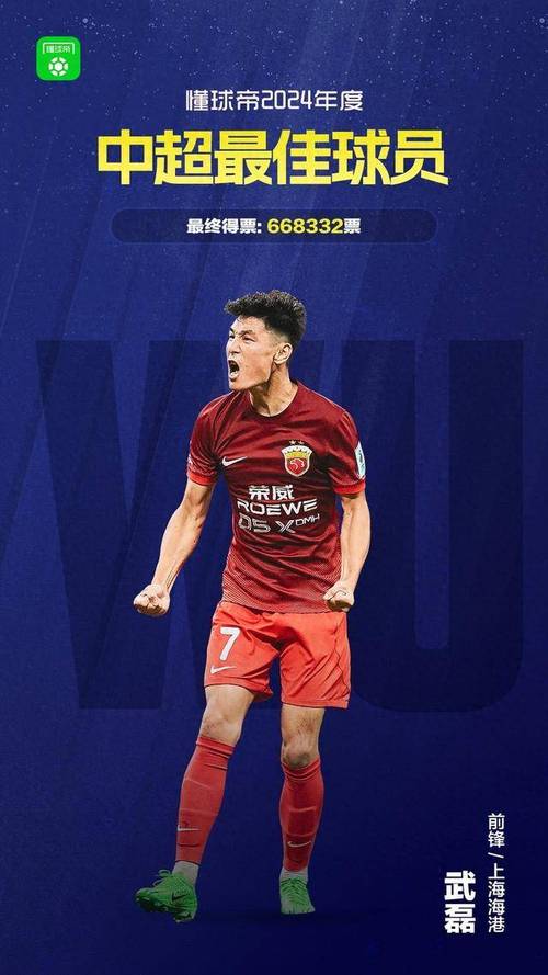 深度解析武磊西甲经历：去了哪个球队？表现如何？现在在哪？
