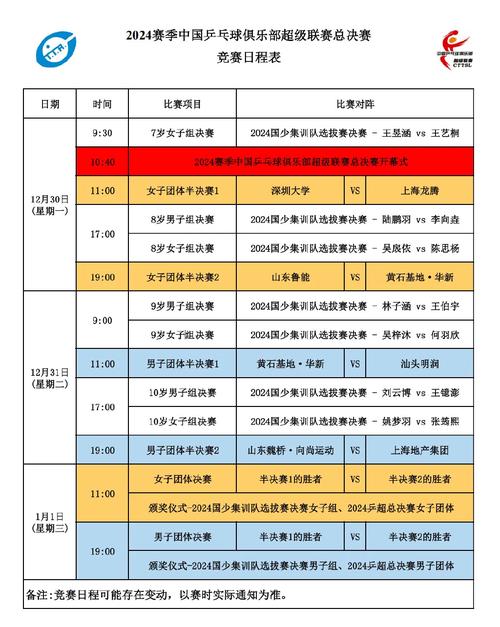 开乒乓球馆盈利模式分析：从场地租赁到赛事运营