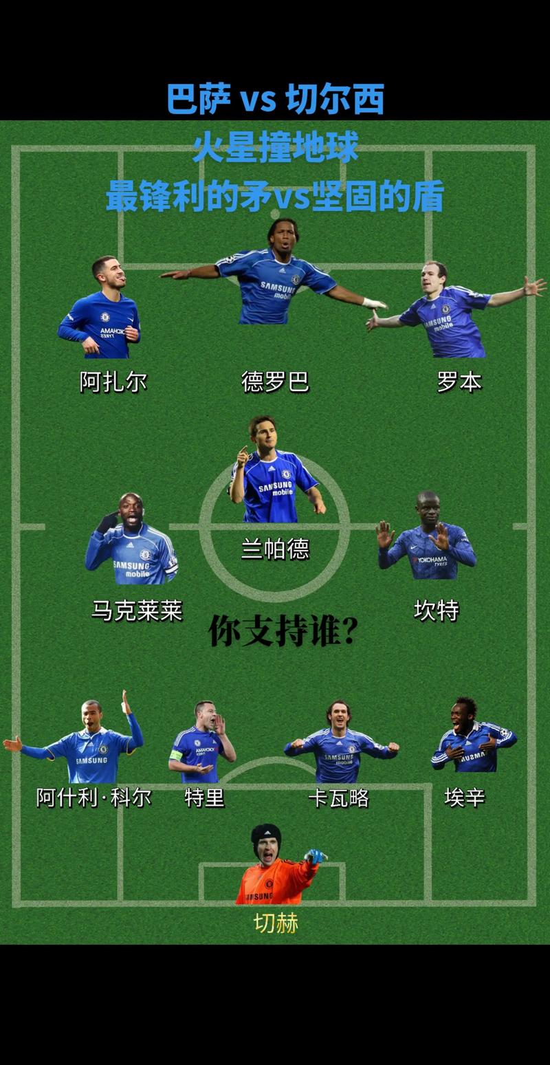 你知道切尔西欧冠冠军是哪一年吗？那些年我们一起追的蓝军