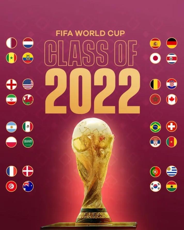 世界杯2022在哪举办？卡塔尔世界杯举办地详解