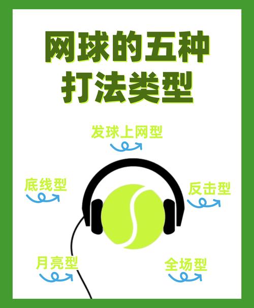 你知道网球起源于哪个国家吗？带你了解网球发展史