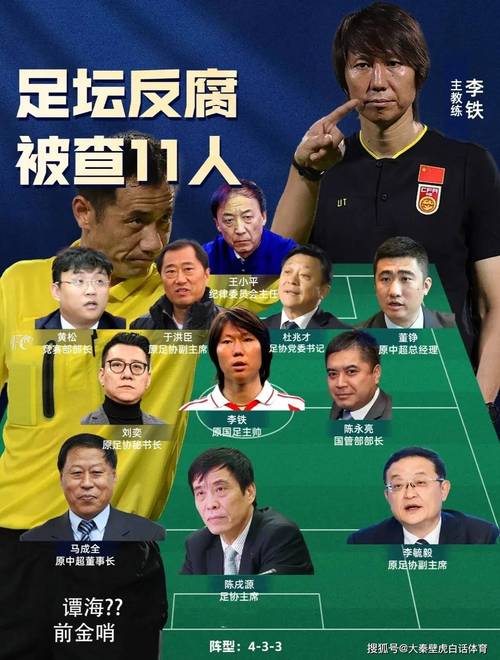 李铁执教国足期间的优缺点分析，他的水平到底如何？