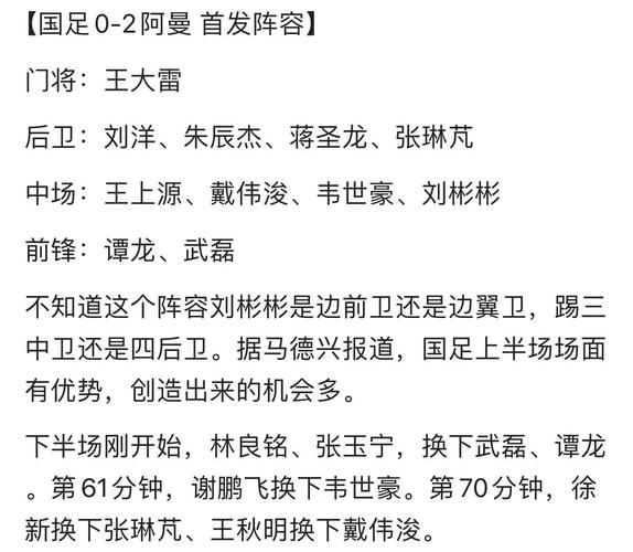 中国对战阿曼足球比赛结果分析：谁胜谁负？