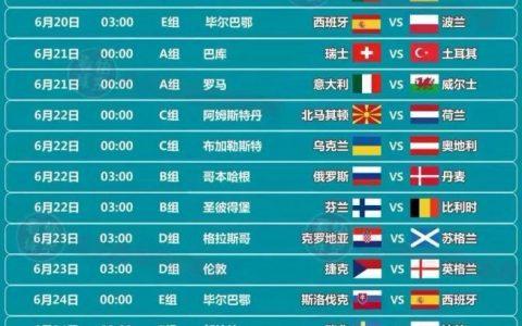 欧洲杯多少年举行一次？了解欧洲杯举办频率！