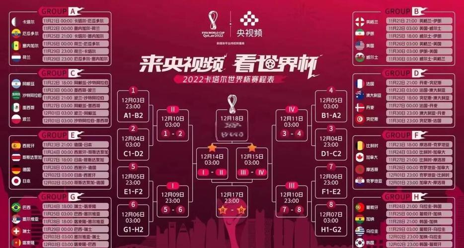 世界杯什么时候开幕？2022卡塔尔世界杯开幕时间及精彩看点抢先看！