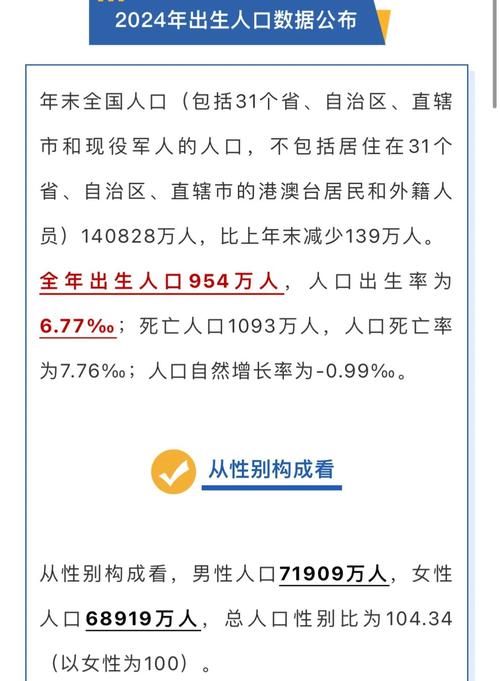 塞内加尔人口有多少人2024？最新人口数据及分析