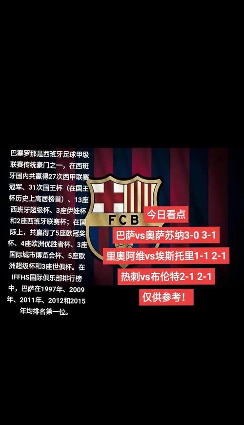 想知道巴塞罗那在哪个联赛踢球？一文详解巴萨所属联赛