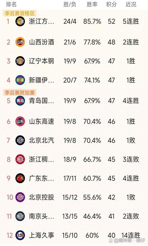 比利时为何世界第一？实力、积分与排名秘密揭秘