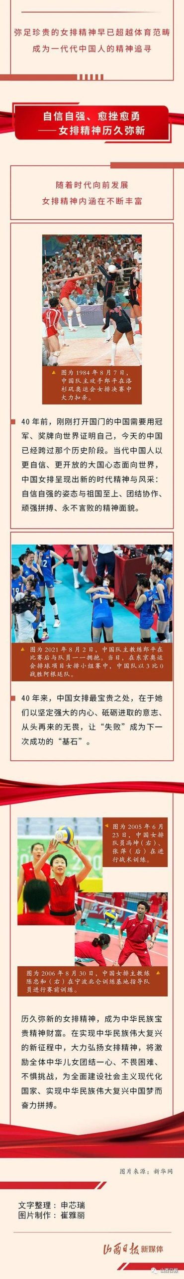 中国女排精神的具体表现是什么？学习女排精神的意义