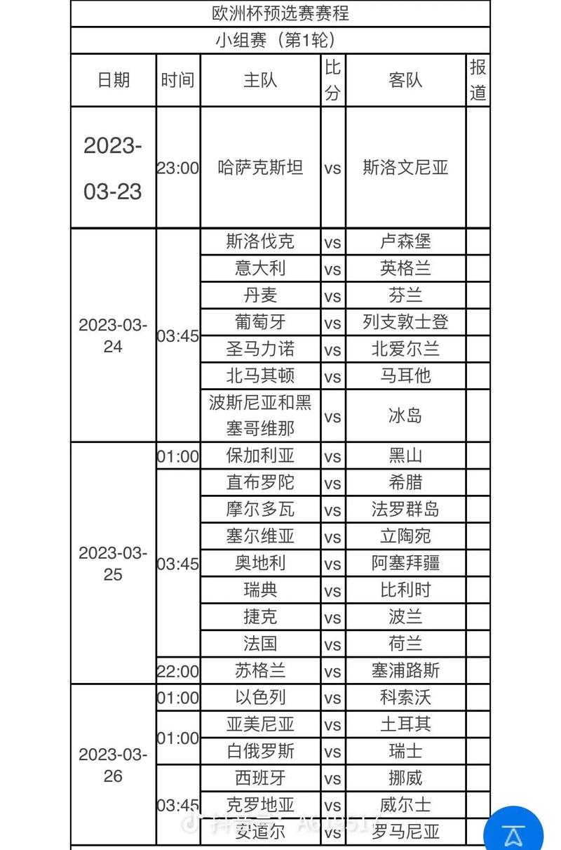 如何查询2024欧洲杯赛程？最全的比赛日程表