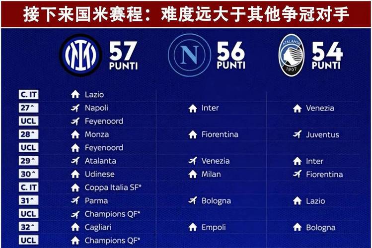 意大利杯决赛几回合比赛？揭秘赛制规则