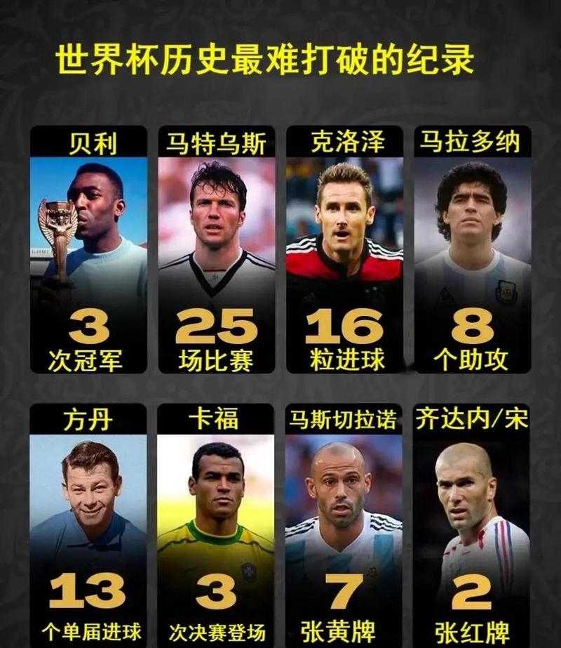 比利时足球：世界排名及历史最佳成绩，你了解多少？