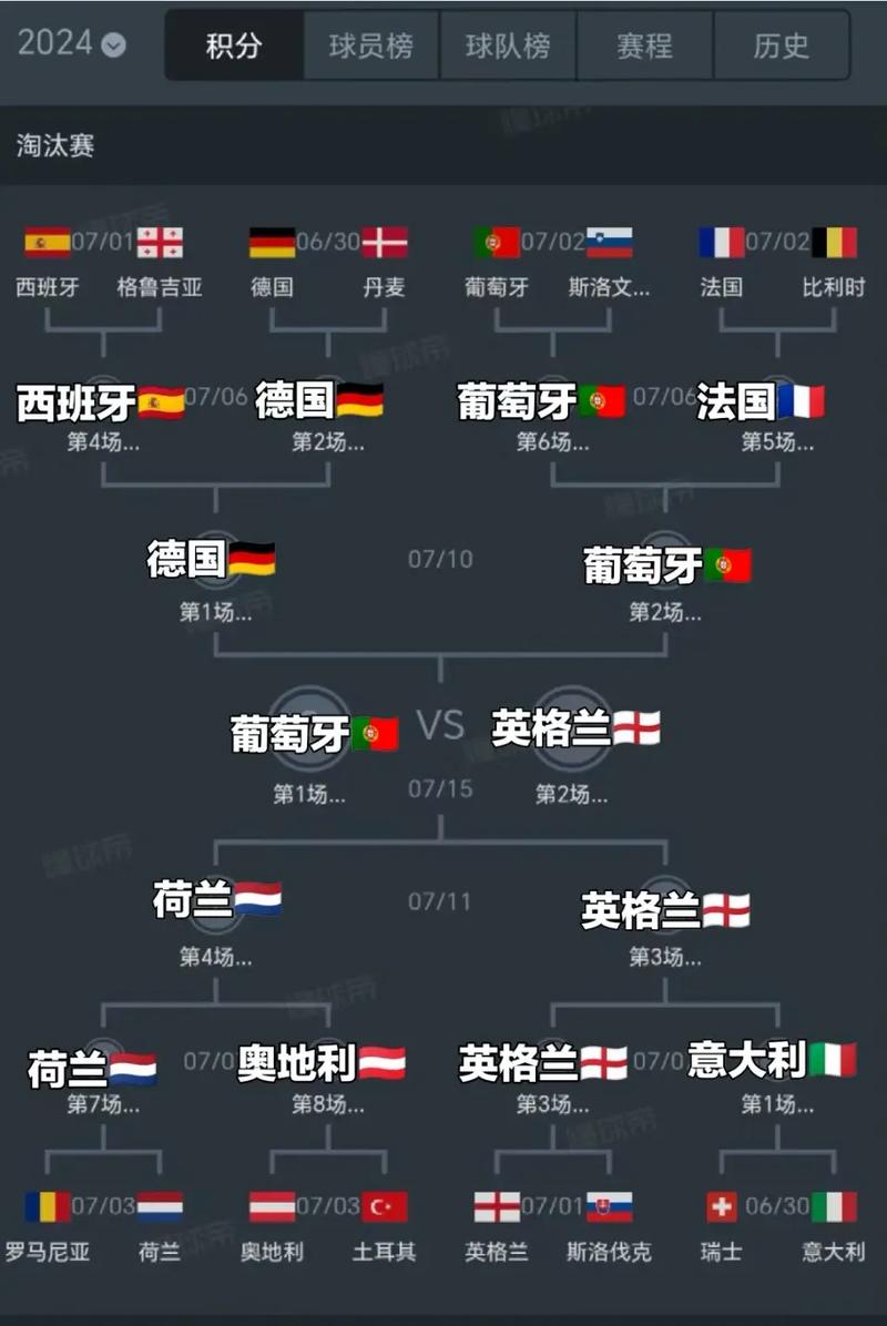 只有一个德劳内杯？欧洲杯冠军奖杯的归属问题