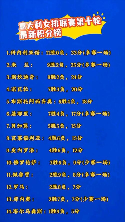 女排联赛积分计算方式，快速掌握积分排名