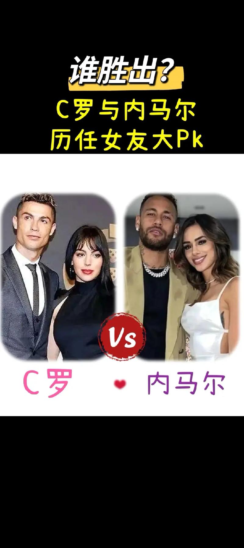 C罗历任女友大揭秘：有多少个女朋友？