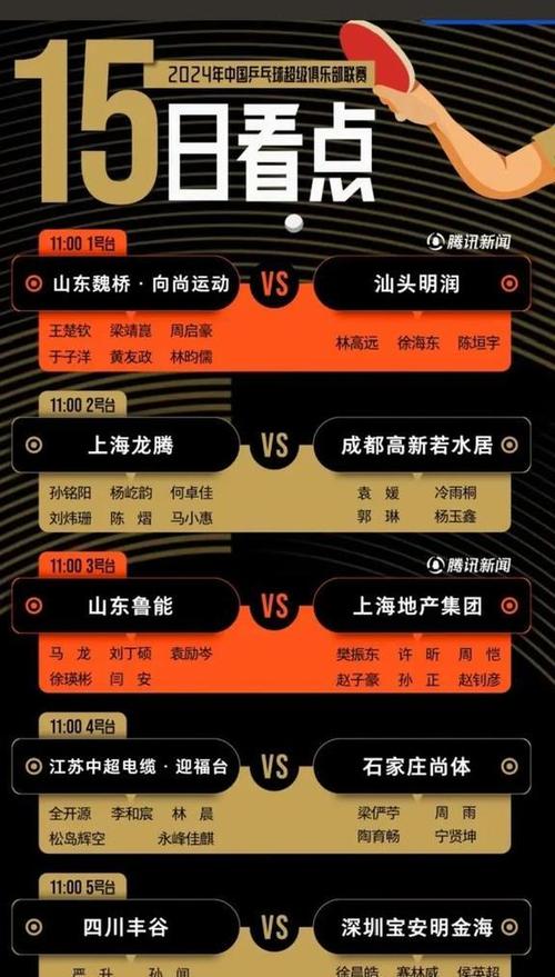 乒超联赛是什么比赛？赛事规则及精彩看点全解读