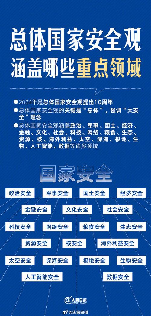 你想知道国安部门的真实工作内容吗？一文读懂