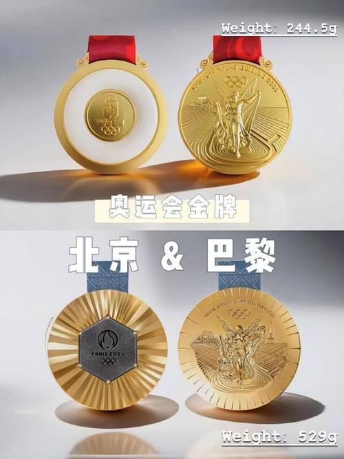 百年奥运金牌秘密：金牌真的是纯金的吗？