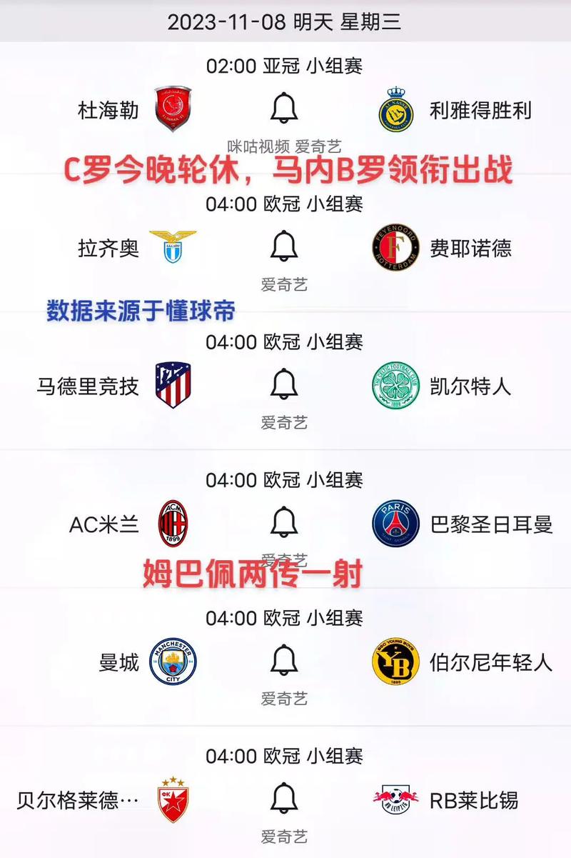 不仅仅是亚冠欧冠,还有哪些洲际冠军联赛?