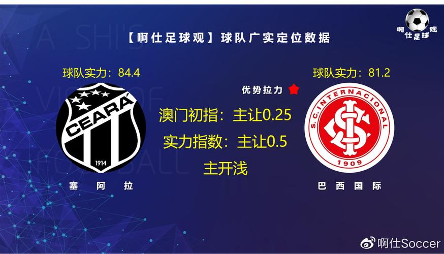 巴西弗鲁米嫩塞足球俱乐部，你了解它的其他名字吗？