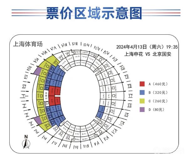 上海申花足球队主场是哪个体育场？最新比赛场地信息