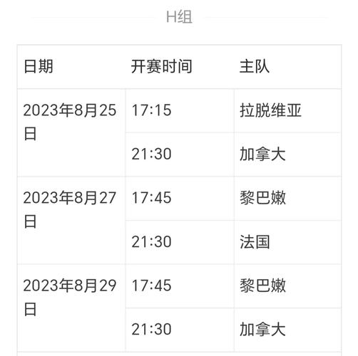 2023男篮世界杯什么时候开赛?中国男篮首战对手及比赛时间