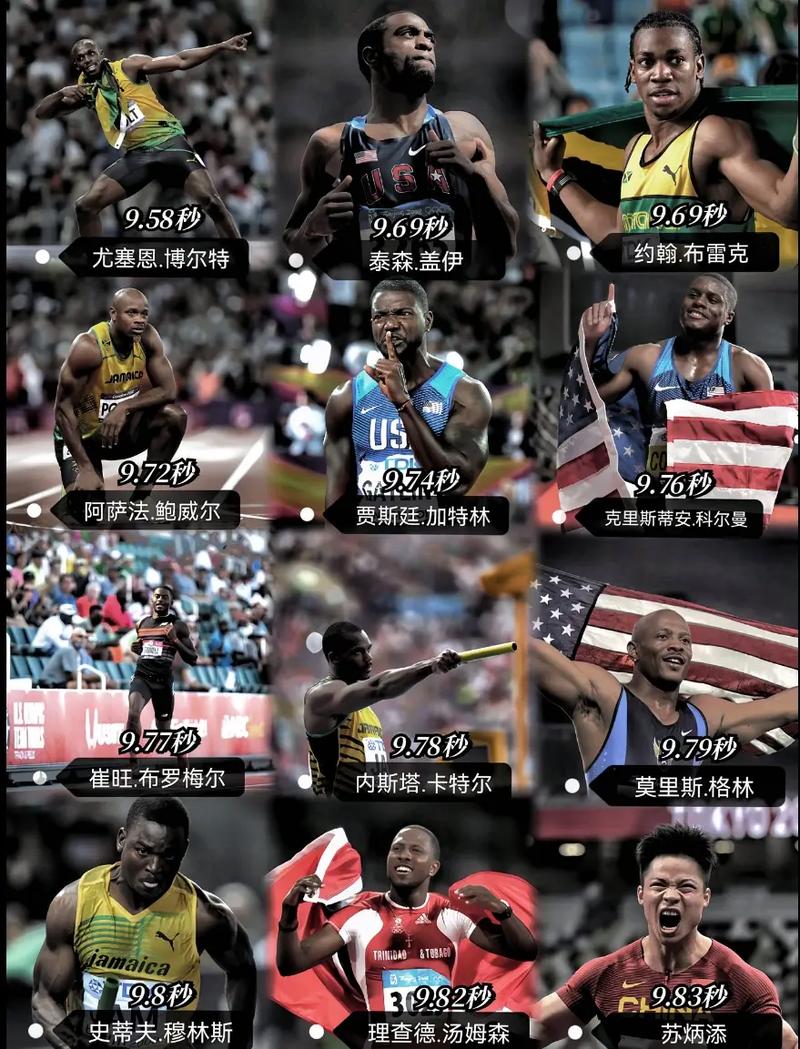 短跑五虎退役情况：已有几位告别赛场？