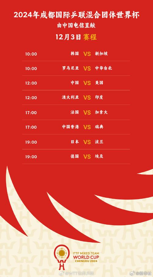 想知道乒乓球比赛几局几胜吗？这里有答案！