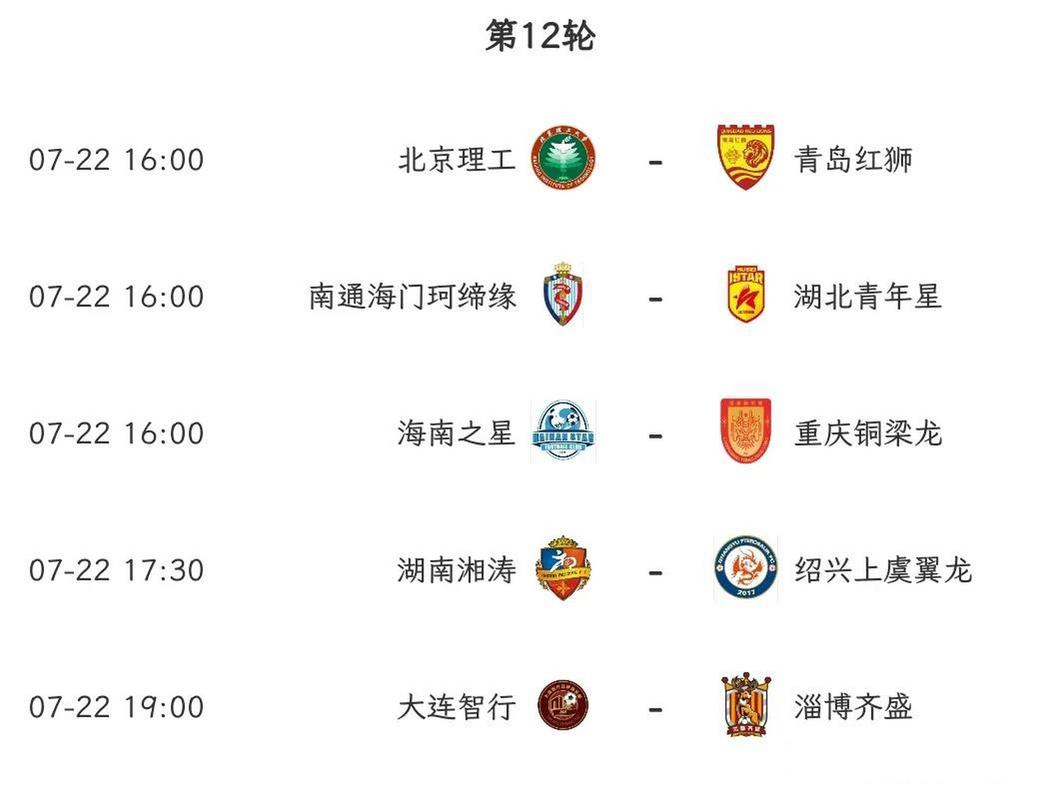 一文看懂中国足球联赛分级，中超中甲中乙是什么？