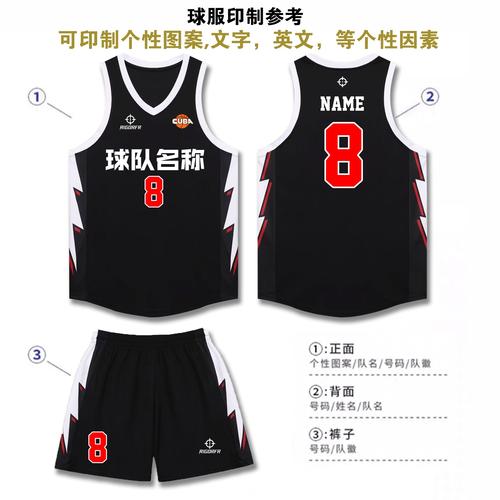 你知道篮球衣7号代表什么吗？带你了解球衣号码文化