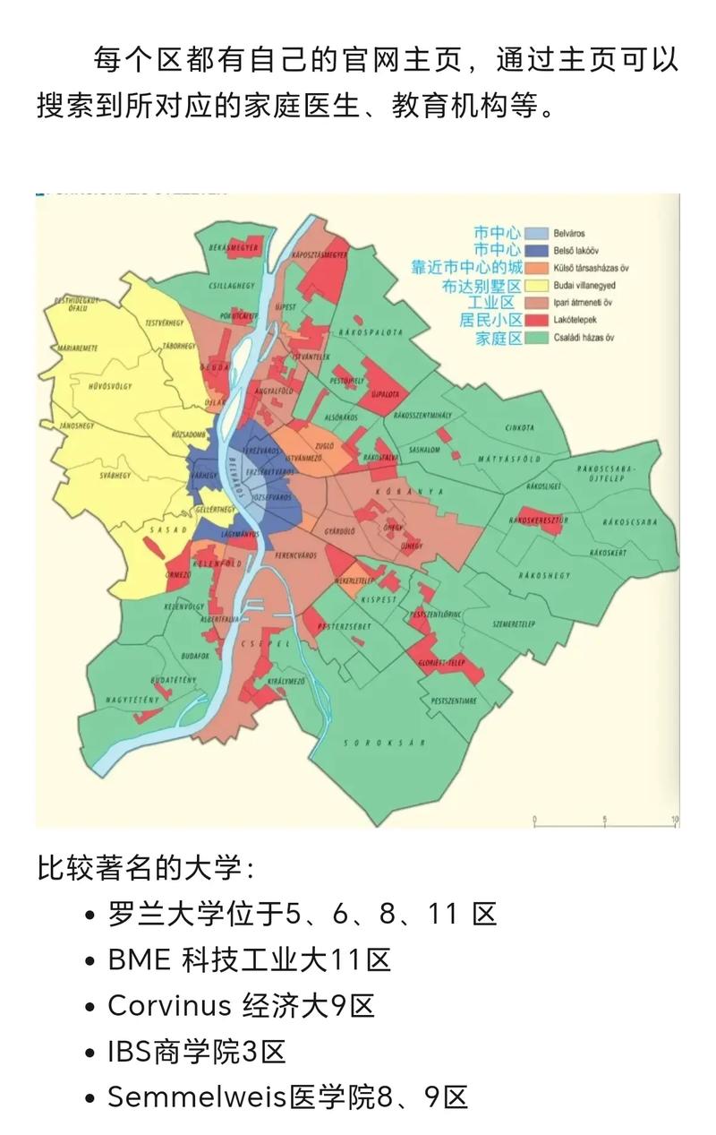 你知道布达佩斯是哪个国家的首都吗？一文读懂布达佩斯