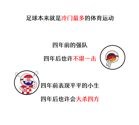 安全购彩看这里：世界杯在哪买球正规？