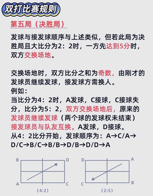 乒乓球混双几局几胜？新手入门必看比赛规则指南