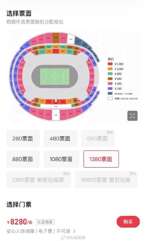 国足世界杯梦想：晋级几率及最新分析解读