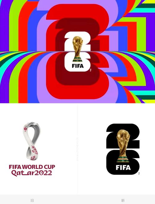 2026年世界杯举办地点是哪里？赛程安排及亮点速览！